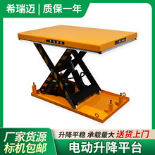 늄ƽ̨S}λCҺI̶ʽƽ̨