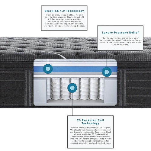 Export to the USA Constant Temperature Memory Foam Mattress with Three-Strand Independent Springs - Factory Direct Sale Customization