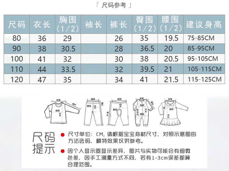 一键复制_20220518111955
