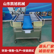 �P��ʳƷ�����Q�ؙC �๤λĿ�˽M�ϳ� ������ɏ���Ԅ����س�