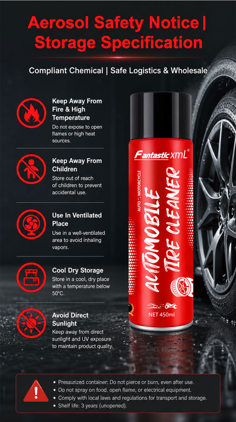 Car Tire Shine Agent, Tire Wax, No-Wash Cleaning, Stain Removal, Long-Lasting Polishing, Maintenance and Refurbishment Agent, Anti-Aging, Cross-Border