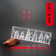 ����������ģ�� �ֹ����㹤�� ���  ���� �F����ģ��diy����ģ