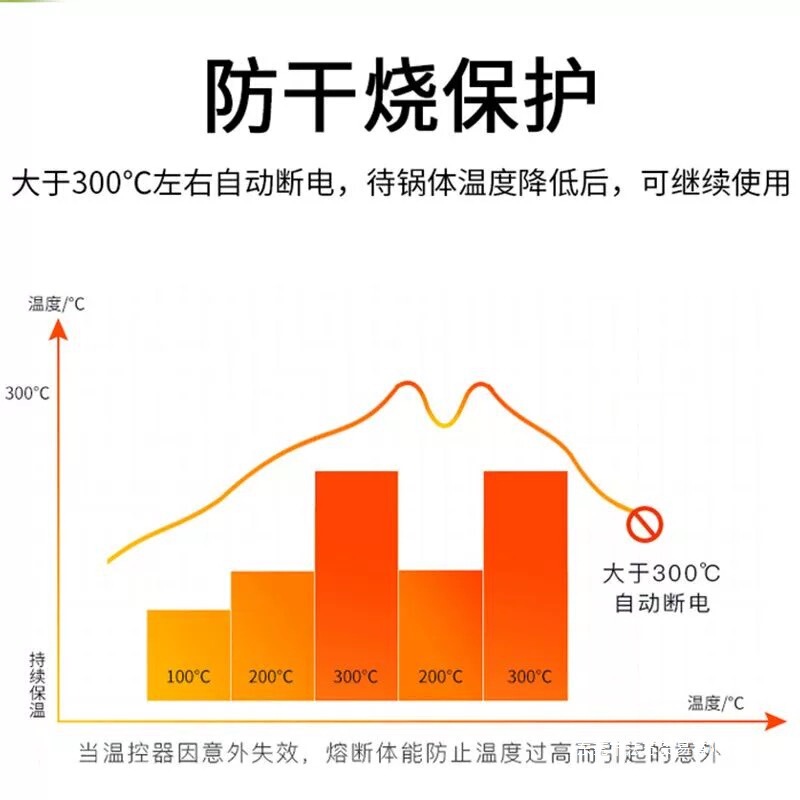 電気鍋多機能家庭用調理電気中華鍋オールインワンプラグイン大容量ステンレス鋼電気鍋蒸しと煮込み鍋|undefined
