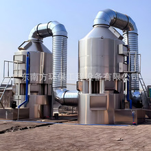 ��ʿ���Ƽ����T�C�����۠t�ߜ؟��m������������O��20����IƷ��