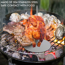 ���ß����tͥԺ����BBQ����t������ľ̿�F�������ȿ��u��ʽ����