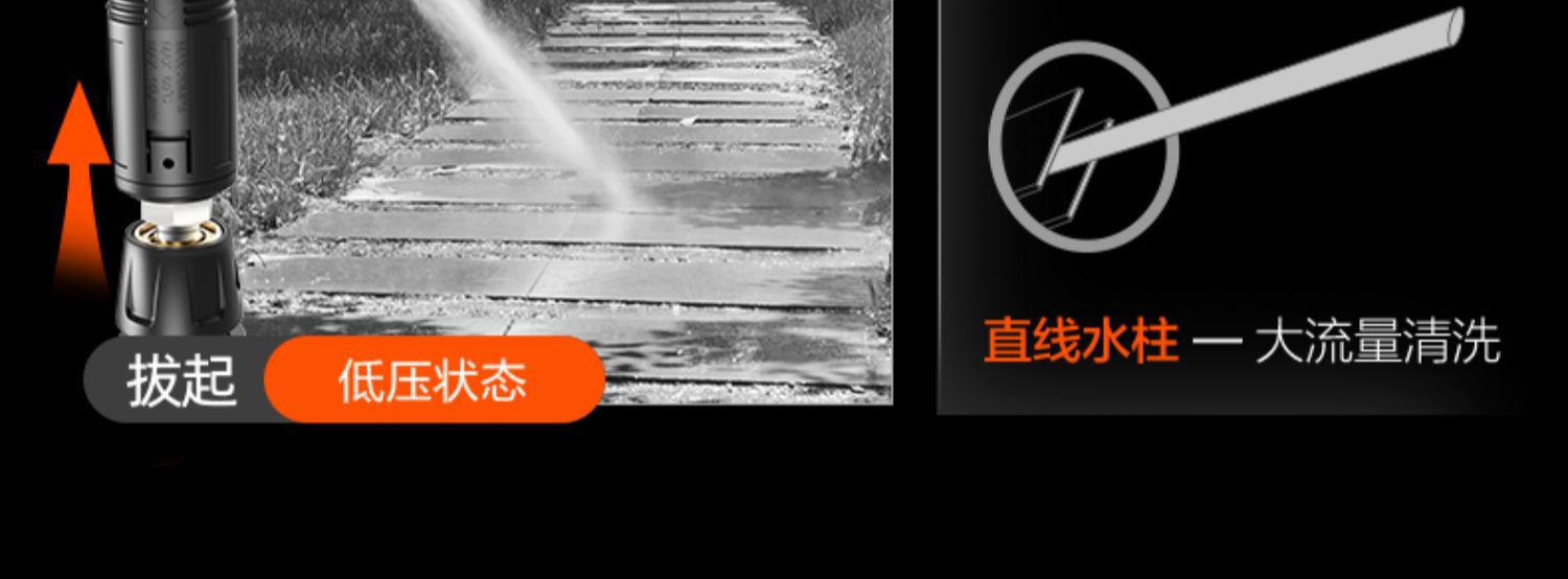 Yili commercial car washer high pressure 220v high power water gun water pump commercial high pressure car wash pump car wash