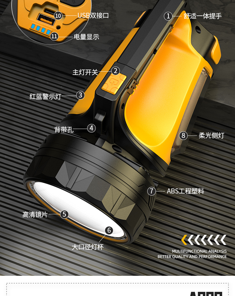 黄色探照灯2_09.jpg