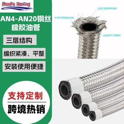 Tubing – Haofa 304 Stainless Steel