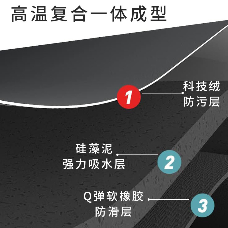 浴室卫生间门口地垫硅藻泥厕所地毯脚垫子入户门吸水垫吸水速干|undefined