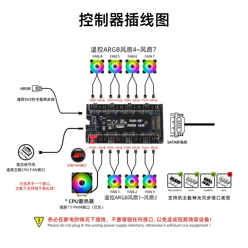 Контроллер сигналов Shenguang с 5V3 иглой ARGB хаб RGB вентилятор компьютера PWM управление температурой свет модуля материнской платы Aura