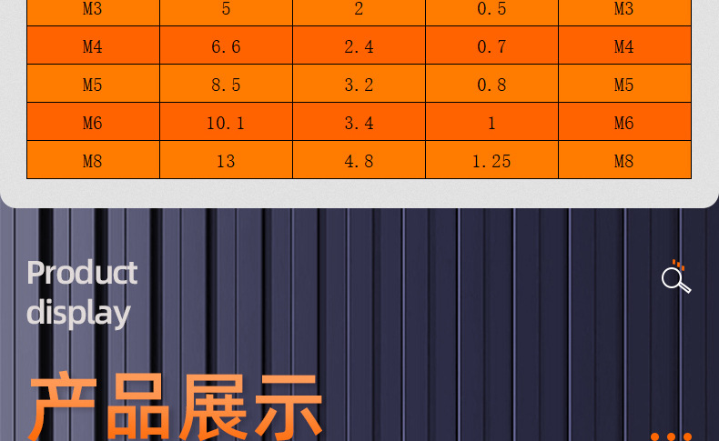 304不锈钢十字圆头螺丝螺母套装_03_15.jpg