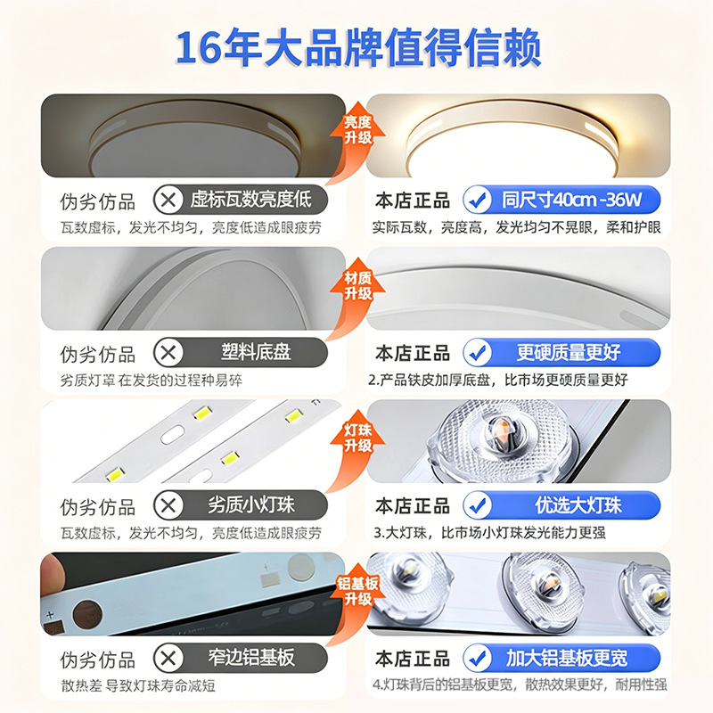 Qiao Zhi iluminación protector de ojos lámpara de sala de estar LED lámpara de techo 2026 nueva combinación de atmósfera moderna y simple paquete de casa completa