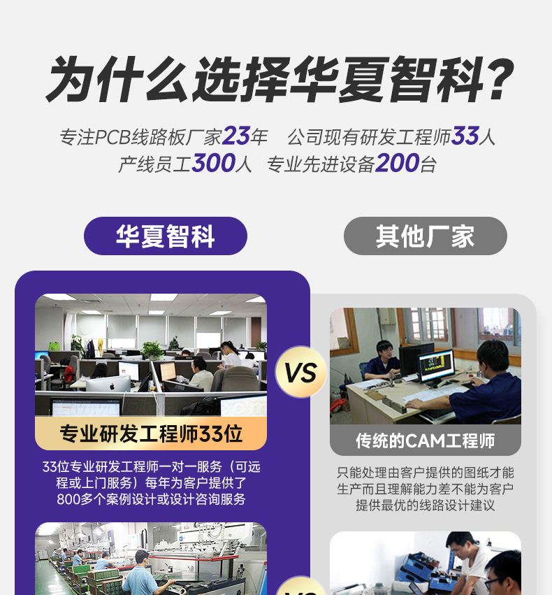 详情-深圳市华夏智科科技有限公司-2_01