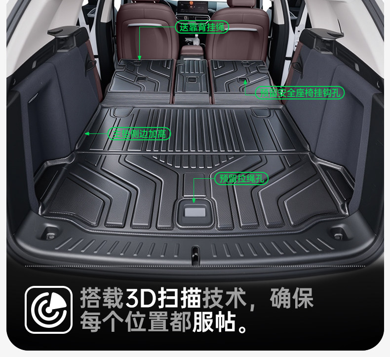 Suitable for 26 Models of Bmw X3/X3L Trunk Mats, Tpe Integrated Trunk Mat Modification Accessories, New Foot Mat Supplies