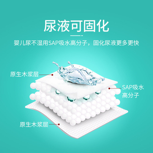 Car emergency urine bag, travel car toilet, unisex urinal, self-driving travel supplies, portable emergency bag