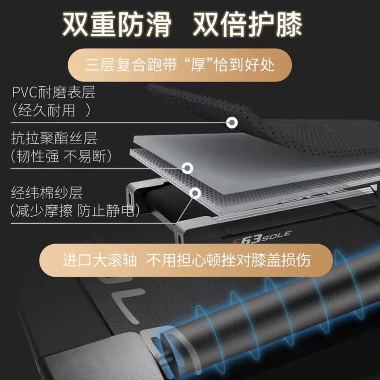 速尔SOLE跑步机家庭用护膝爬坡智能可折叠健身器材89CM宽跑带F63L