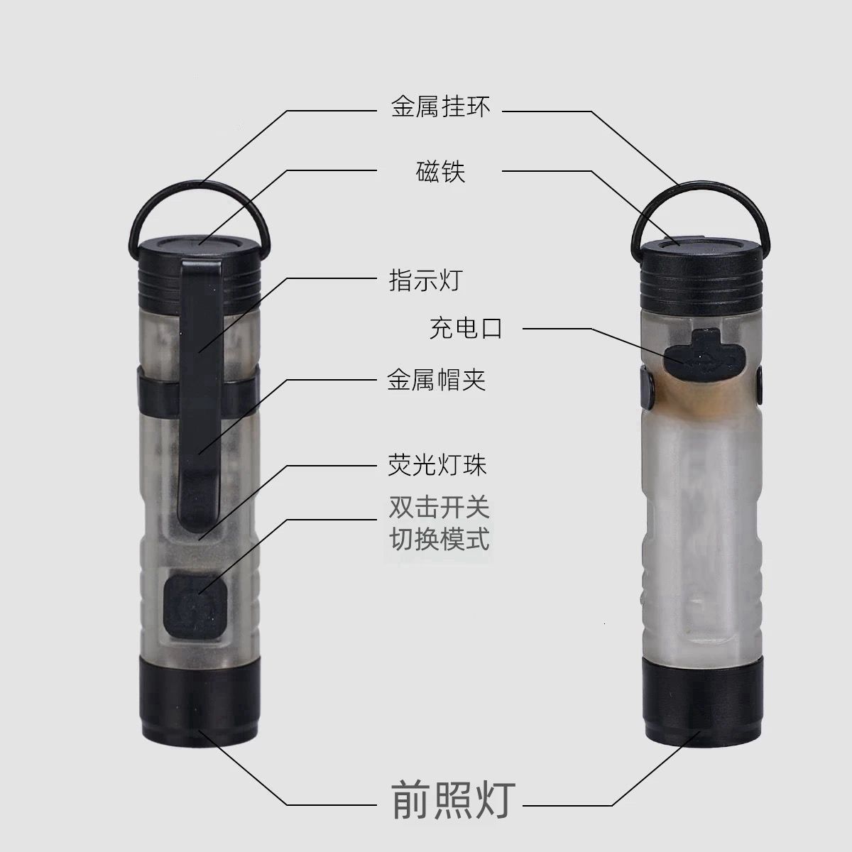Multifunctional Keychain Light, Mini Strong Light Flashlight, Magnet 5050 Portable Light, Portable Led Key Light