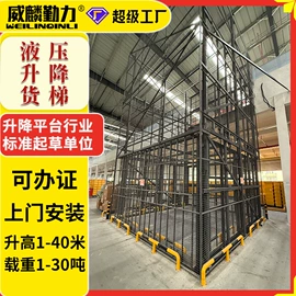 升降台;登车桥;起重装卸设备