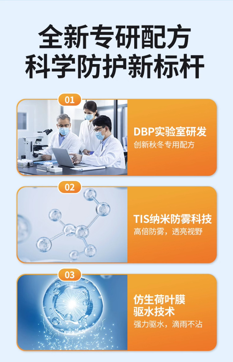 Car glass anti-fog agent, long-lasting spray for windshields and rearview mirrors, interior window defogger and rainproof tool