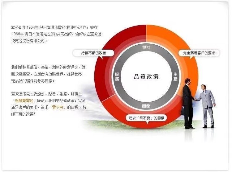 SP12-100/12V100AH 存电1.2度 供电2小时 UPS主机专用