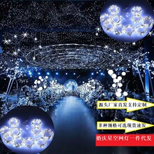 LED�~��������������̨���led�b������ǿյ�픟��O�W�b���