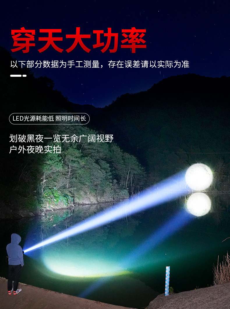 Cross-Border 2608 High-Power Bright Flashlight with Power Bank Typec Fast Charging Outdoor Bright Tactical Flashlight