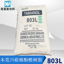 �Ĵ���ϩ��ȩ��֬803L �������֬�ߘO�ԟ᷀����CR�z��ճ��803L