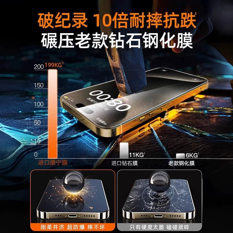 Яблоко, совместимо с iPhone 17, пылеустойчивый смартфон, iphone, 15promax, оптом