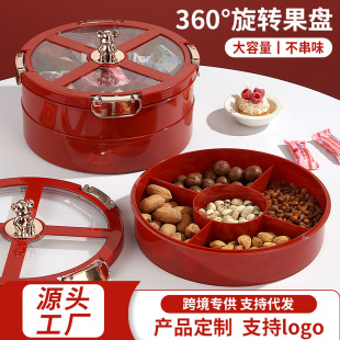 �W�t�^����P�߼��нY��tɫ��ʳ�ɹ��P�ָ��ǹ�������ϲ�c�YƷ��