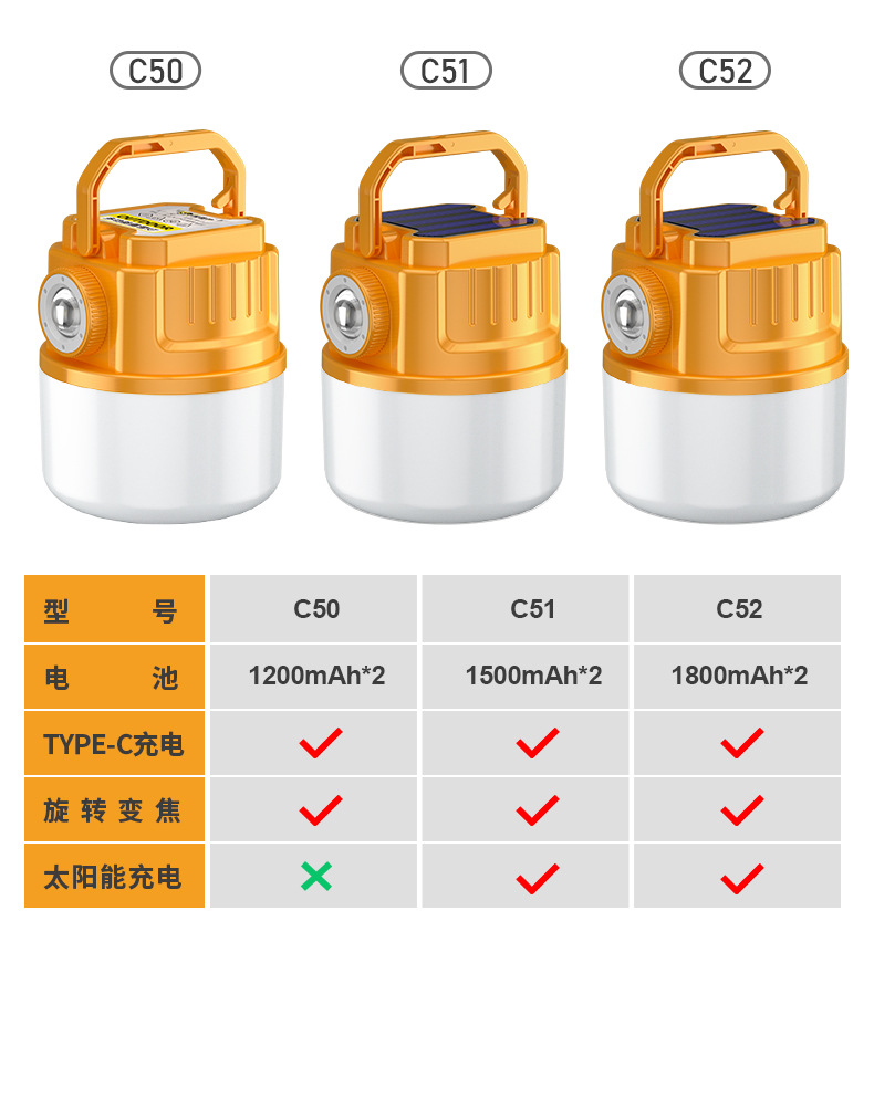C50露营灯(2025.3月修改)_04