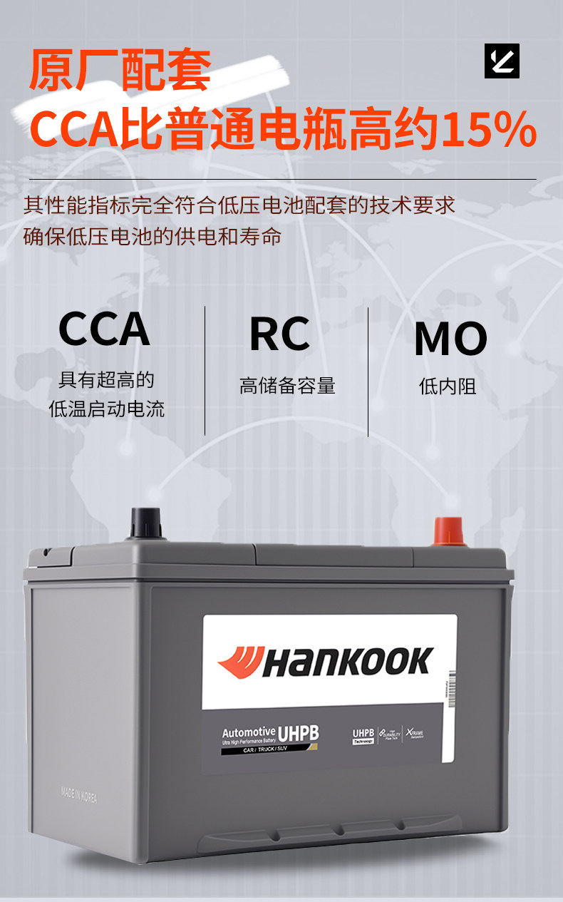 Hantai battery car battery 12v100ah135D31 for Nissan Patrol, Infiniti QX80, pickup truck