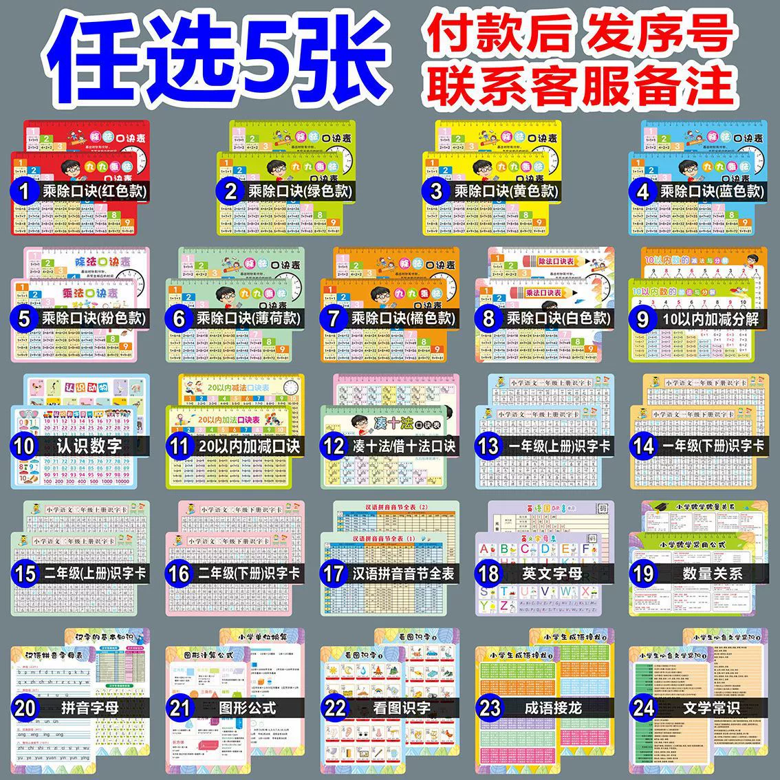  Formulas table, cards for elementary school students for teaching maths, multiplication table, multiplication and division, elementary school, training