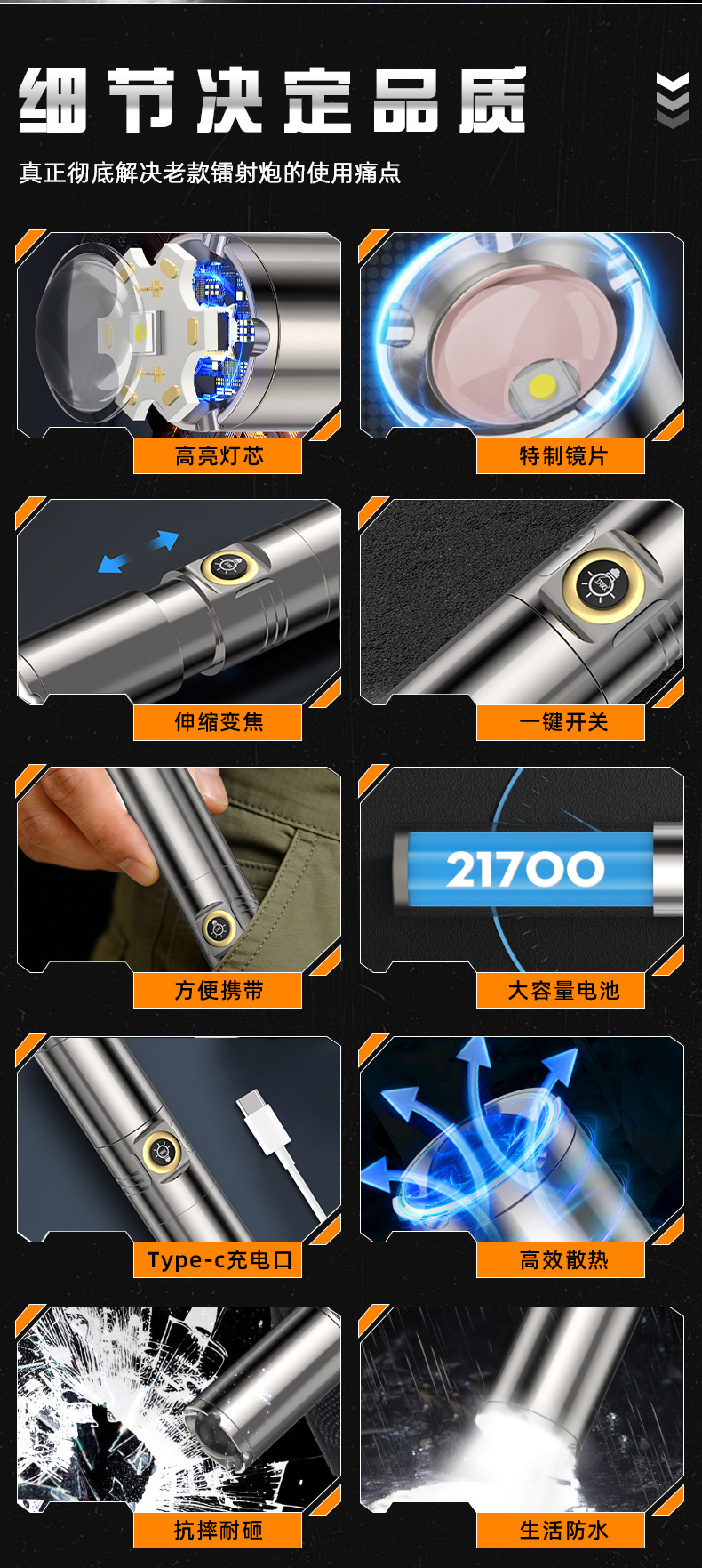 Cross-border best-selling mini flashlight: powerful, multi-functional, with zoom, strobe, ultra-long battery life, high lumen output, and portable design