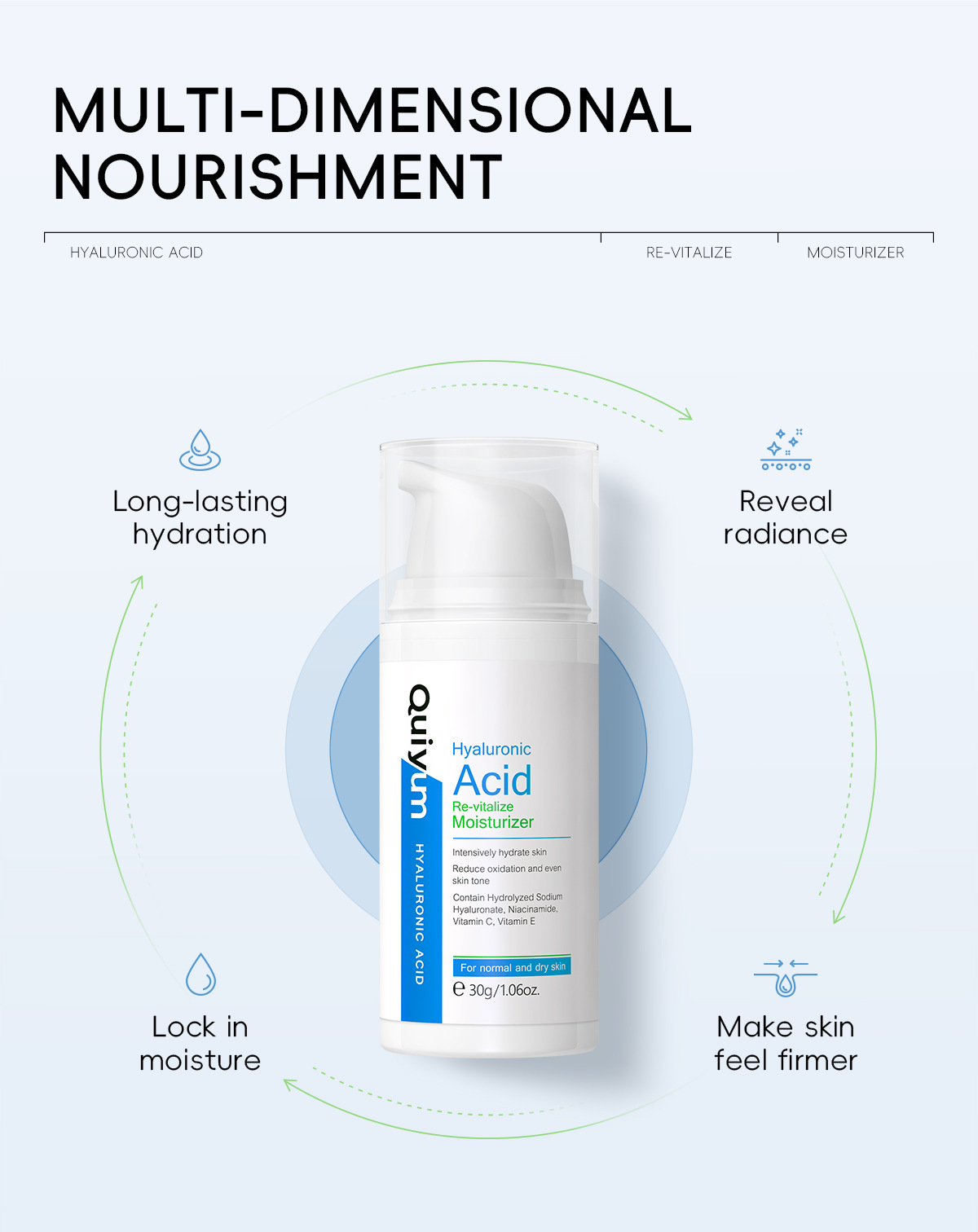 New QUIYUM Hyaluronic Acid Repair Cream 30g Moisturizing, hydrating and hydrating cross-border supply manufacturer, in stock wholesale undefined