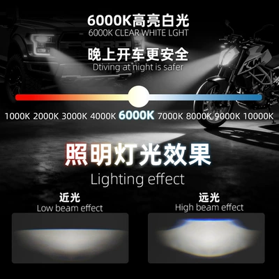 for Car Motorcycle – Universal Motorcycle headlights, headlights