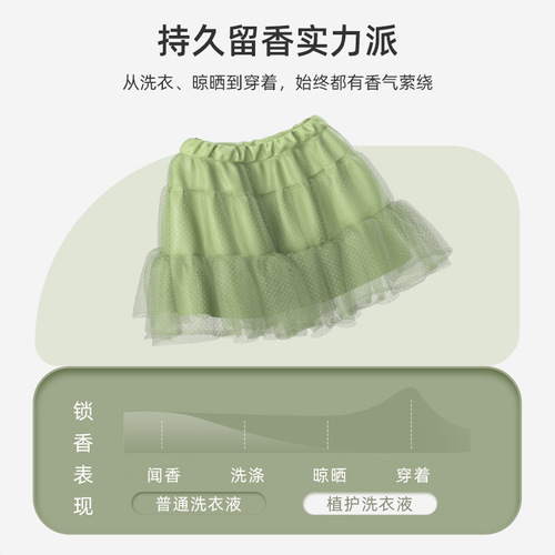 Disinfectant Perfume Laundry Detergent Natural Fragrance Long-lasting Scent Household Fabric Soap Liquid 2KG Economical Pack Factory Wholesale