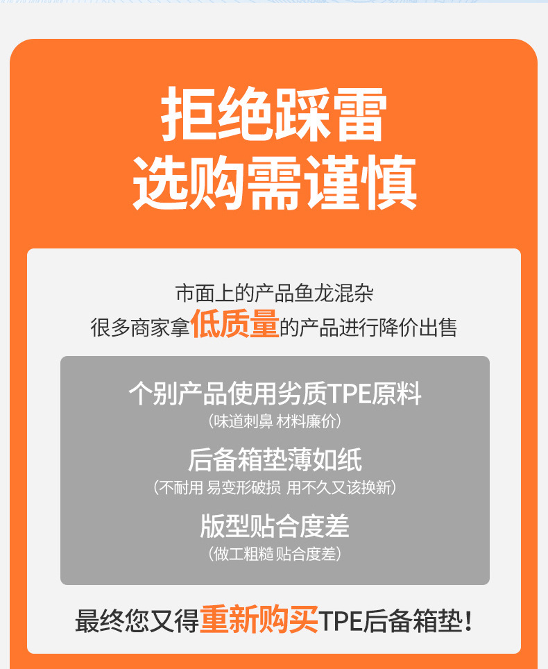 Suitable for Xiaomi SU7 original car one-piece molded three-dimensional high-edge eco-friendly TPE full-cover trunk mat