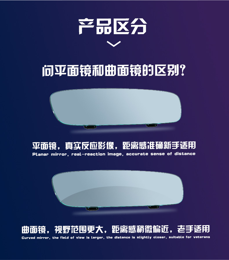 Car Interior Rearview Mirror Modified Universal Large Field of View Car Interior Anti-Dazzle Blue Mirror Reflector Curved Wide-Angle Mirror