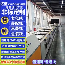 ���Ʒ����늳�ģ�M�b�侀���̘I�����Դ����ѭ�h��������a��