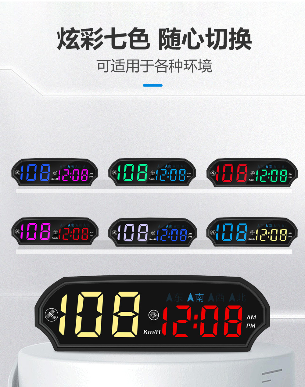 Car-Mounted Solar-Powered Hud Head-Up Display with High-Definition Gps and Dual-Mode Beidou Strong Signal, Universal Vehicle Speed Display Instrument