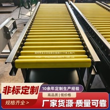 �o�����LͲݔ�͙C��ˮ�����f�֒������LͲݔ�͙C�L݆���͎�