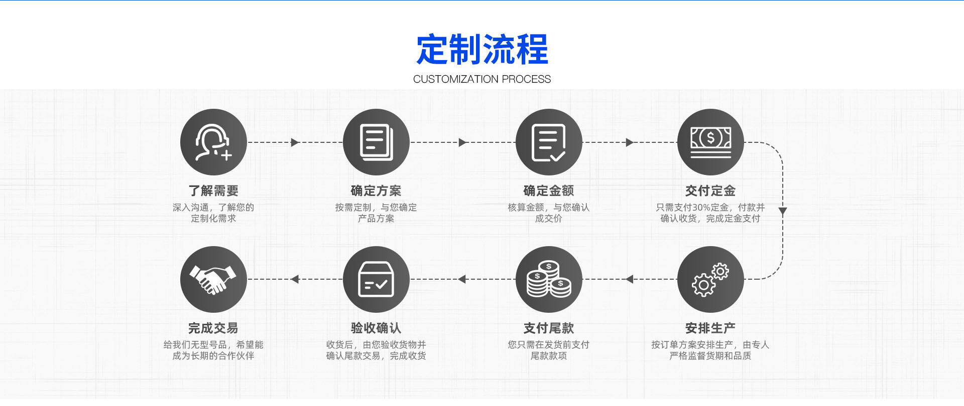 O1CN01TdXB2W2G7OrlfQOAL_!!2217