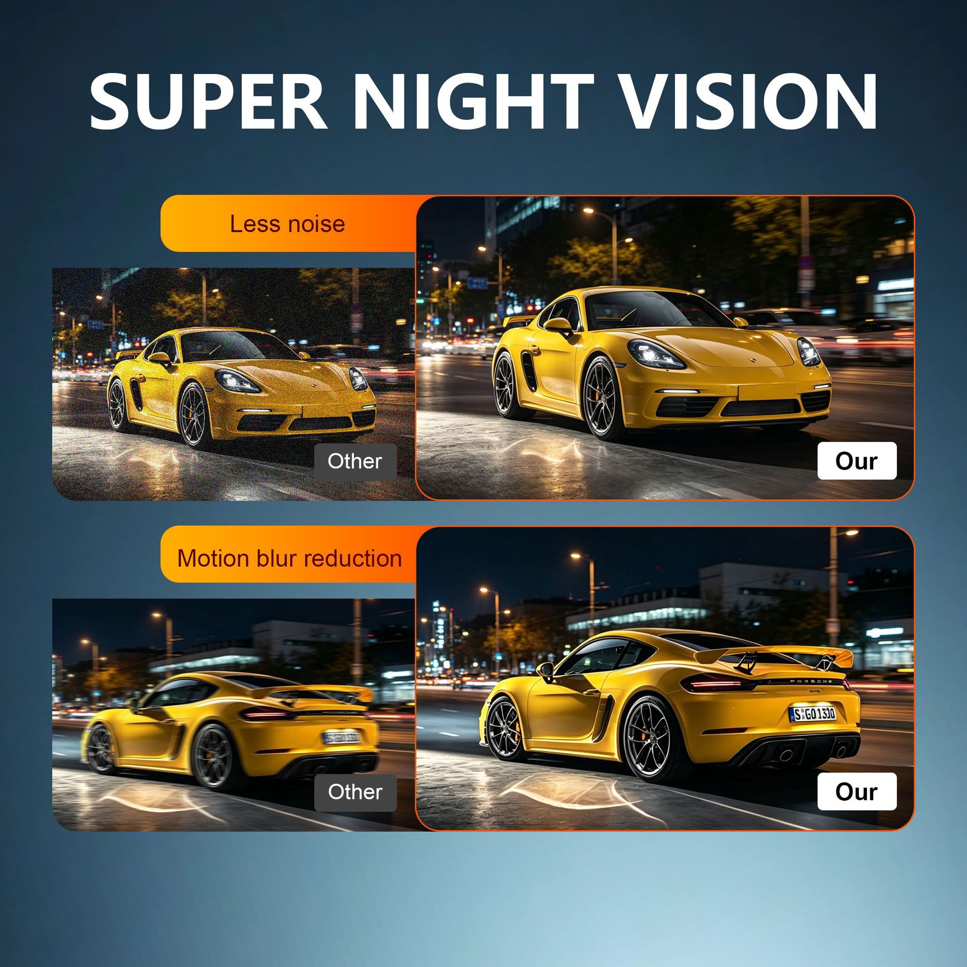 Cross-border 4K Dual Front and Rear Recording Dash Cam 3inch IPS Screen WIFI Mobile Phone Connectivity Night Vision for Export