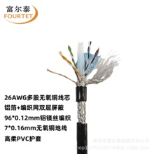 ���ᳬ���ɟo���~�p���ξW�� CAT6E SFTP 26AWG ��ɫ�F��W��