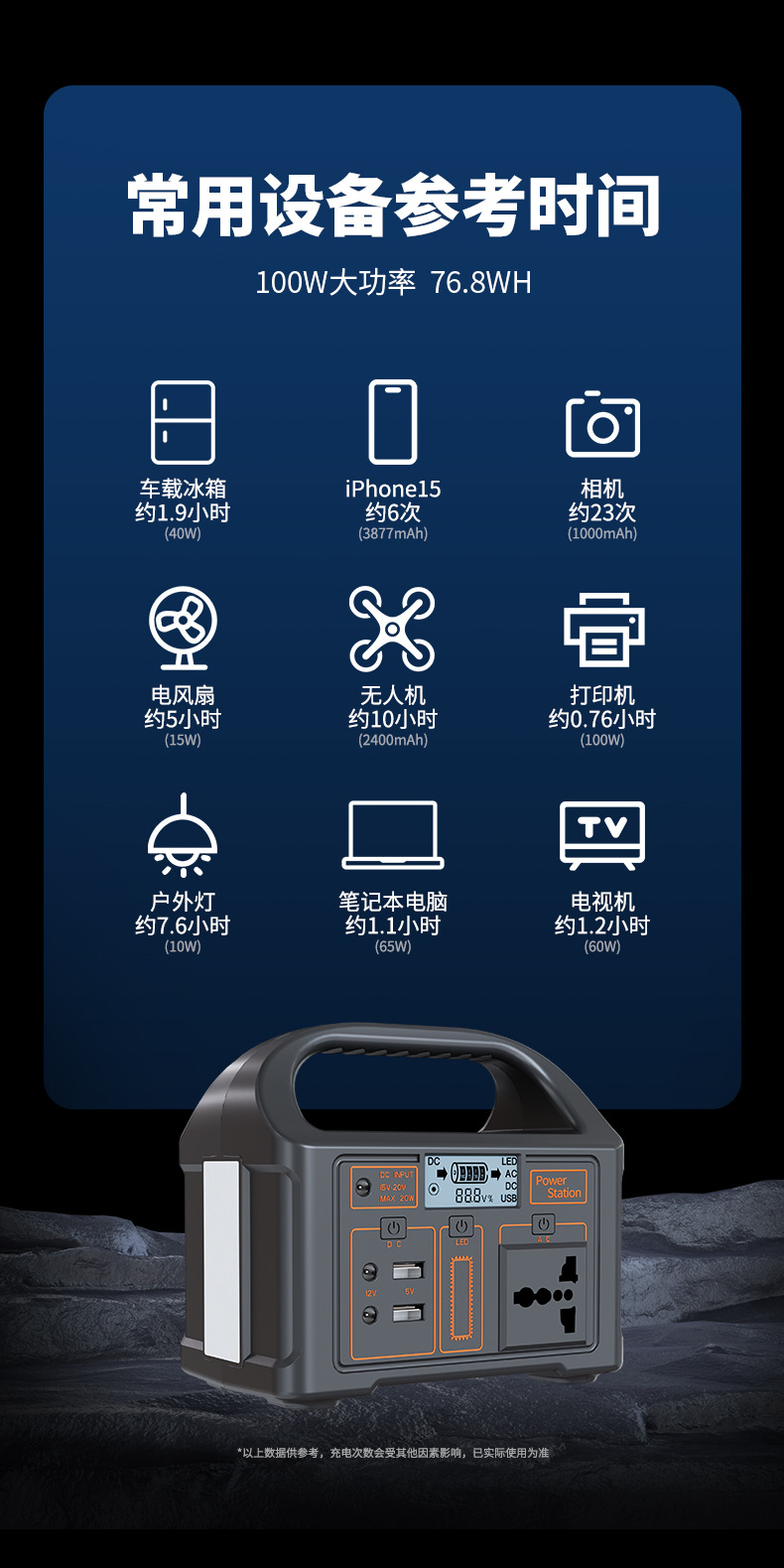 户外电源1详情页_05