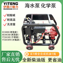 ���ٲ��͙C���P�ˮ�÷����g�����|�������r�����W������ʽ��ˮ��