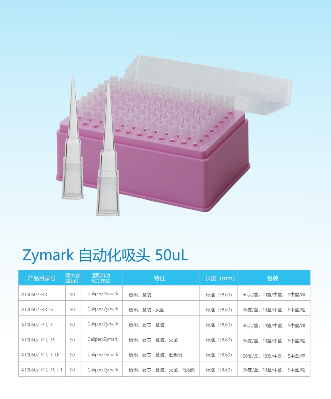 Zymark 自动化吸头