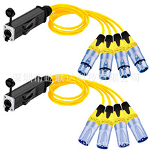 Waterproof Connector Female Socket+RJ45 Male Plug Connector