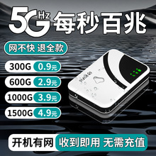 2025�¿��S��wifi�֙C��X����忨�ϾW��������ֱ���o��·����