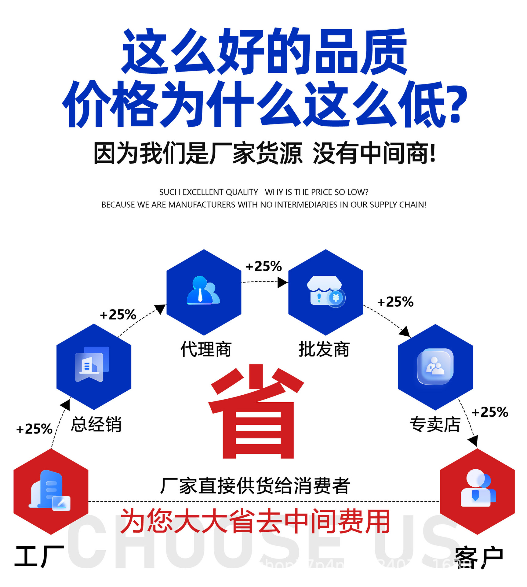 管道疏通剂详情页 (7).jpg